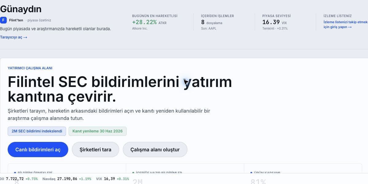 Filintel araştırma platformu: SEC bildirimleri, şirket tarama ve kaynak belgeleri inceleme alanı.